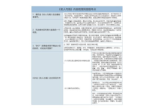 高中《老人与海》内容梳理简答题考点