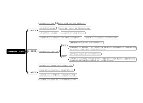 自媒体运营工作内容思维导图