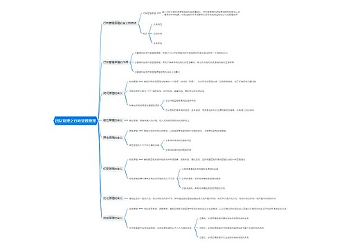 团队管理之行政管理原理思维导图