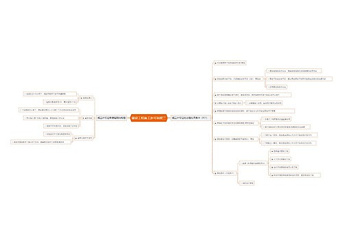建设工程施工许可制度二思维导图