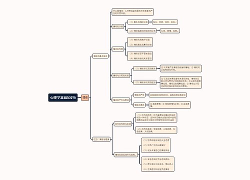 心理学基础知识6
