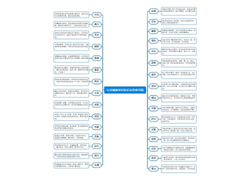 生活健康常识知识点思维导图