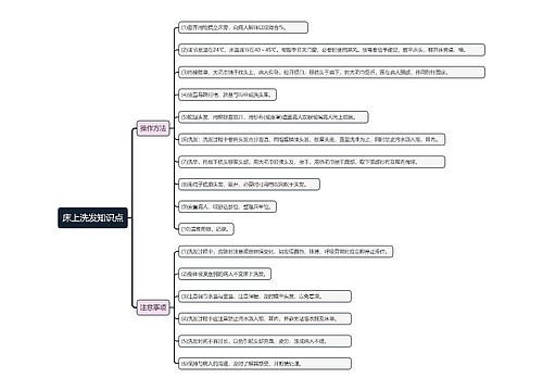 床上洗发知识点思维导图