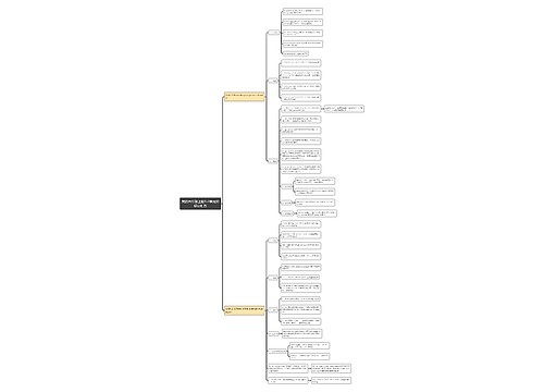 英语六年级上册1-2单元知识点思维导图