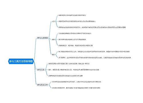 参与工具方法思维导图