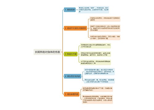 长期熬夜对身体的伤害思维导图