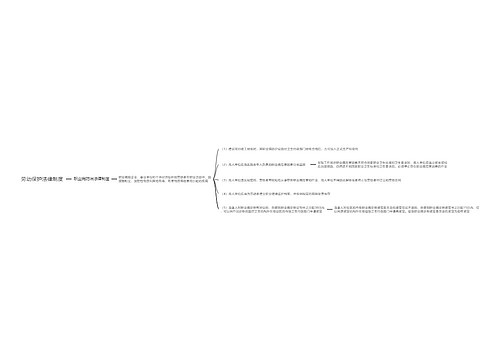 劳动保护法律制度思维导图