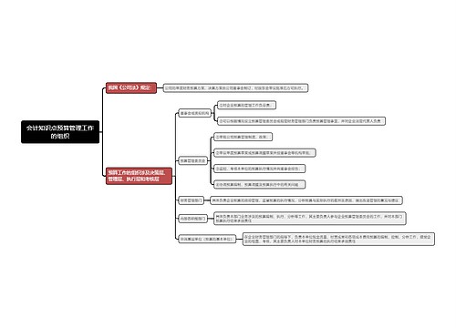 会计知识点预算管理工作的组织思维导图