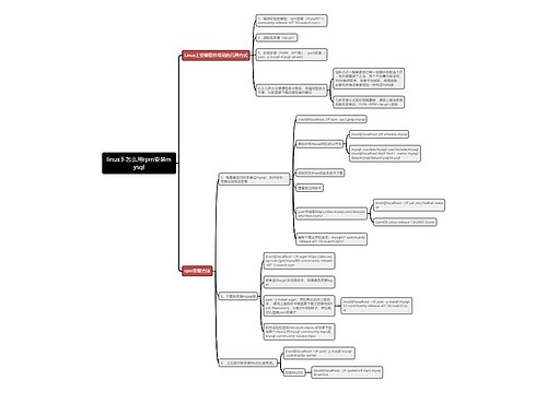linux下怎么用rpm安装mysql思维导图
