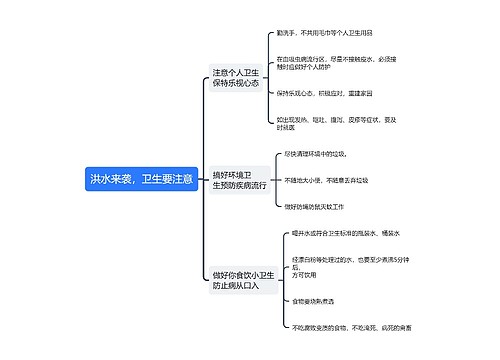 洪水来袭，卫生要注意