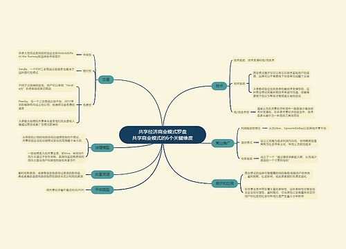 共享经济商业模式罗盘共享商业模式的6个关键维度