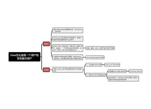 linux怎么查看一个用户组里有哪些用户思维导图