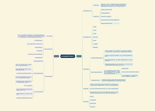公考法律常识行政法三思维导图思维导图