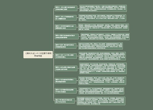 《儒林外史》41-50回章节梗概思维导图思维导图