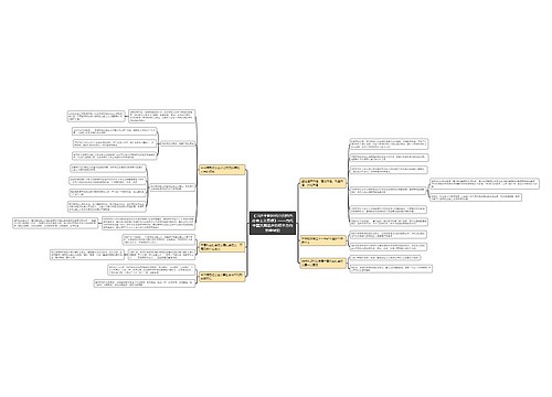 《习近平新时代中国特色社会主义思想》——当代中国发展进步的根本方向思维导图
