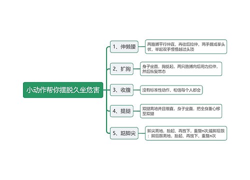 小动作帮你摆脱久坐危害思维导图