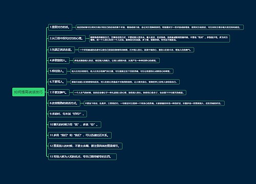 如何提高说话技巧思维导图
