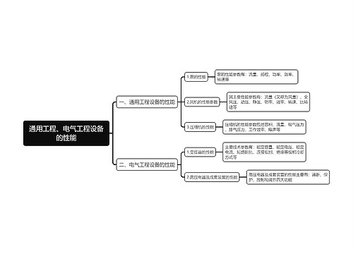 通用工程、电气工程设备的性能思维导图