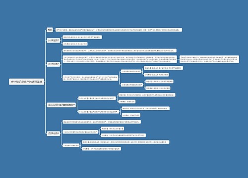 会计知识点资产的计税基础思维导图