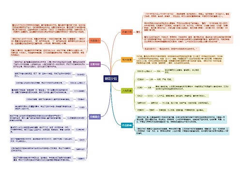 朝花夕拾思维导图 