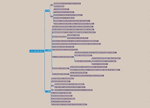 《老人与海》主要人物介绍思维导图