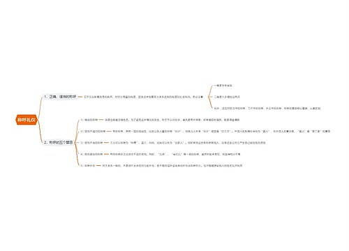 称呼礼仪思维导图