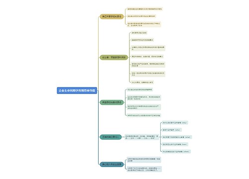 企业生命周期孕育期思维导图