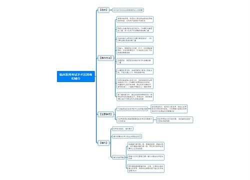 临床医师考试手术区消毒和铺巾思维导图