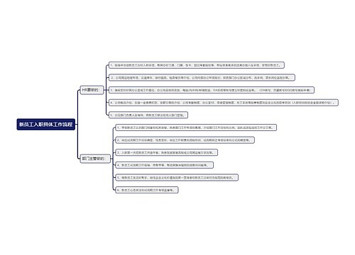 新员工入职具体工作流程思维导图