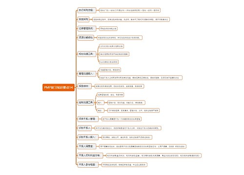 PMP复习知识要点思维导图14