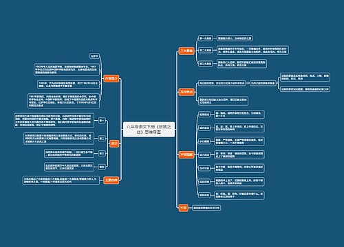 八年级语文下册《旅鼠之谜》思维导图
