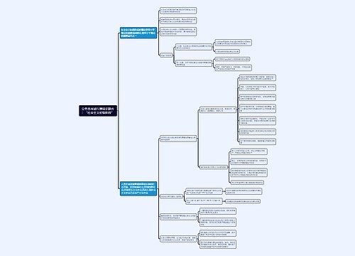 行测常识：“社会主义初级阶段”思维导图