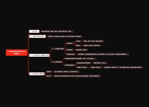 大学教师的职业特质与心理素质思维导图