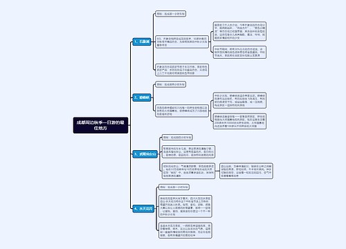 成都周边秋季一日游的最佳地方思维导图