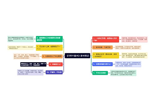 《100个基本》读书笔记