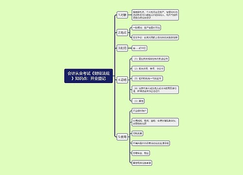 会计从业考试《财经法规》知识点：开业登记