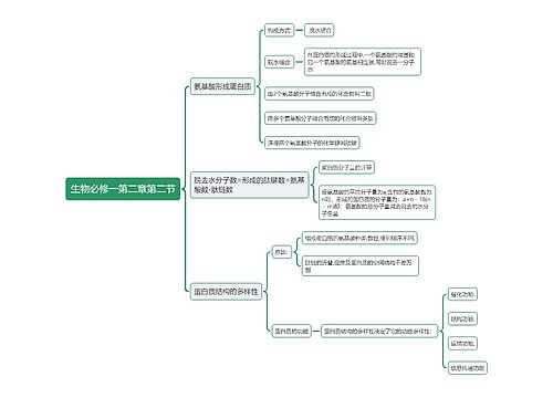 生物必修一第二章第二节