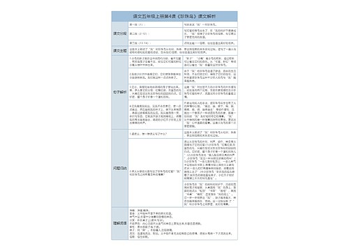 五上语文课文2专辑-1