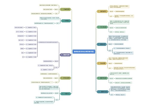 聪明的投资者定律思维导图