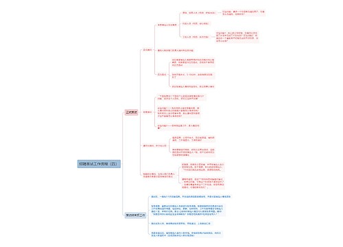 招聘面试工作流程（四）思维导图