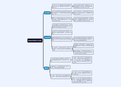 linux中有几个分区思维导图