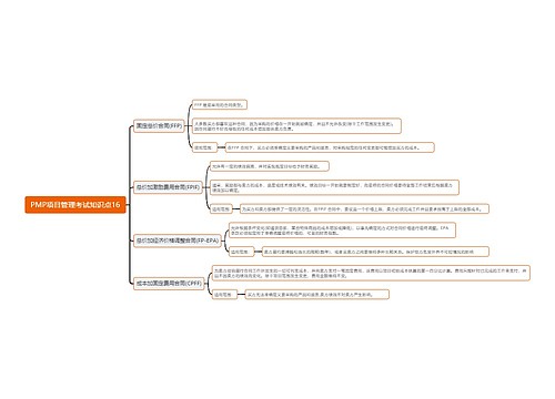 PMP项目管理考试知识点16