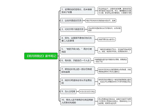 《明月照我还》读书笔记思维导图