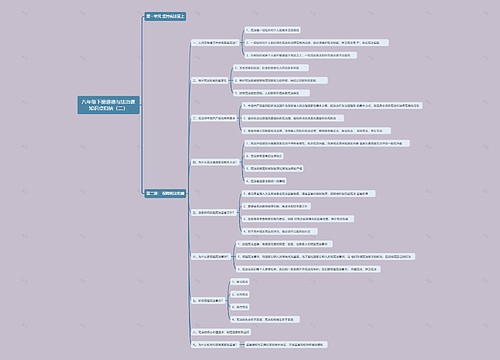 八年级下册道德与法治课知识点归纳（二）