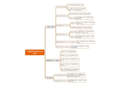 上尿路结石的处理方法及特点思维导图