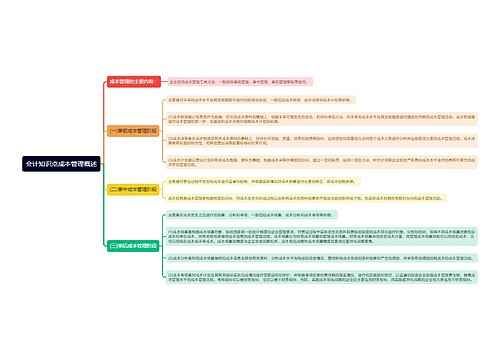 会计知识点成本管理概述思维导图
