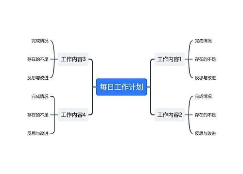 每日工作计划