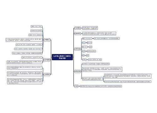 七年级上册语文《潼关》思维导图