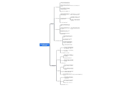 教资考试教育的起源与过程的基本规律思维导图