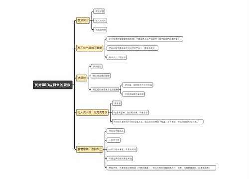 优秀BRD应具备的要素